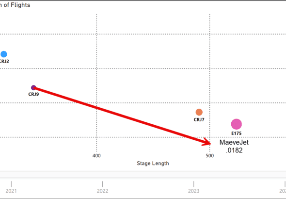 MaveJet at SkyWest |    MaveJet at SkyWest