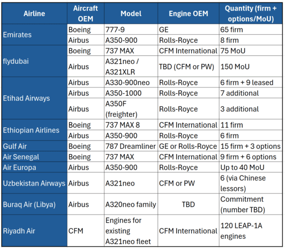 dubai score thu dubai score thu