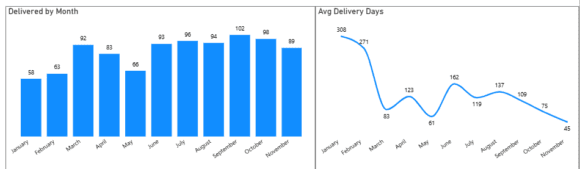 duopoly Nov 25 duopoly Nov 25