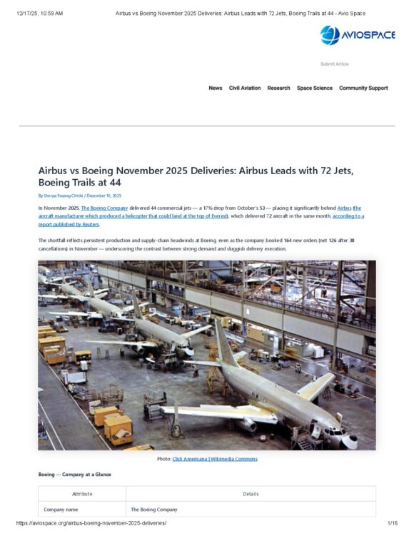 Airbus vs Boeing November 2025 Deliveries_ Airbus Leads with 72 Jets, Boeing Trails at 44 - Avio Space
