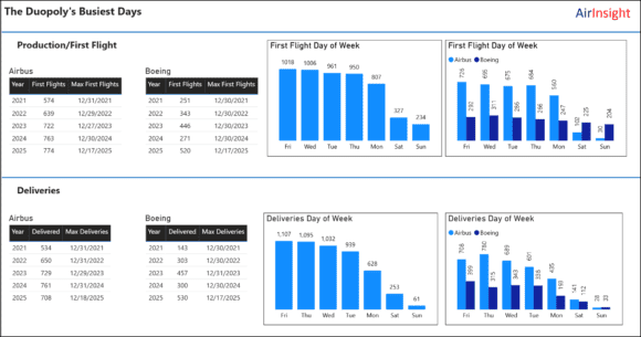 duopoly score 12 18 duopoly score 12 18