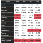 i92 Oct 25 net markets