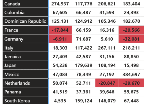 i92 Oct 25 net markets