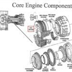 CFM56 parts