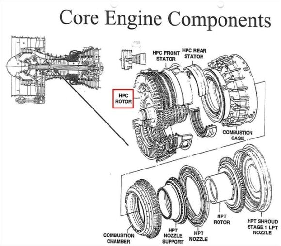 CFM56 parts