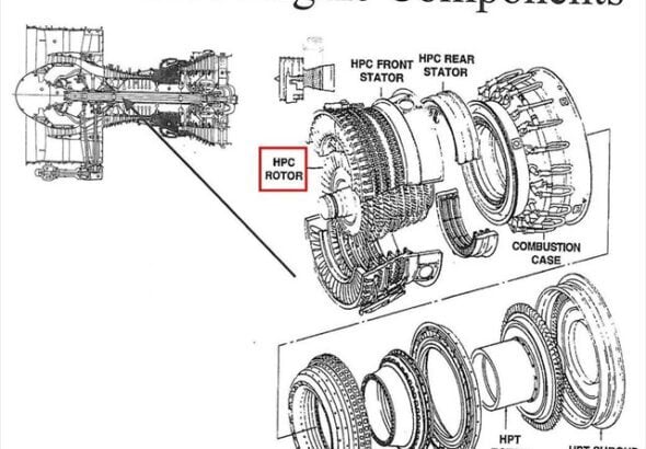 CFM56 parts
